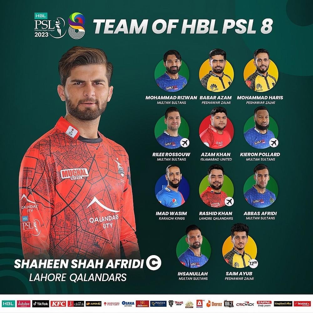 PSL 10 Tickets Available Today: Get Yours Now PSL 10 Tickets Available Today: Get Yours Now