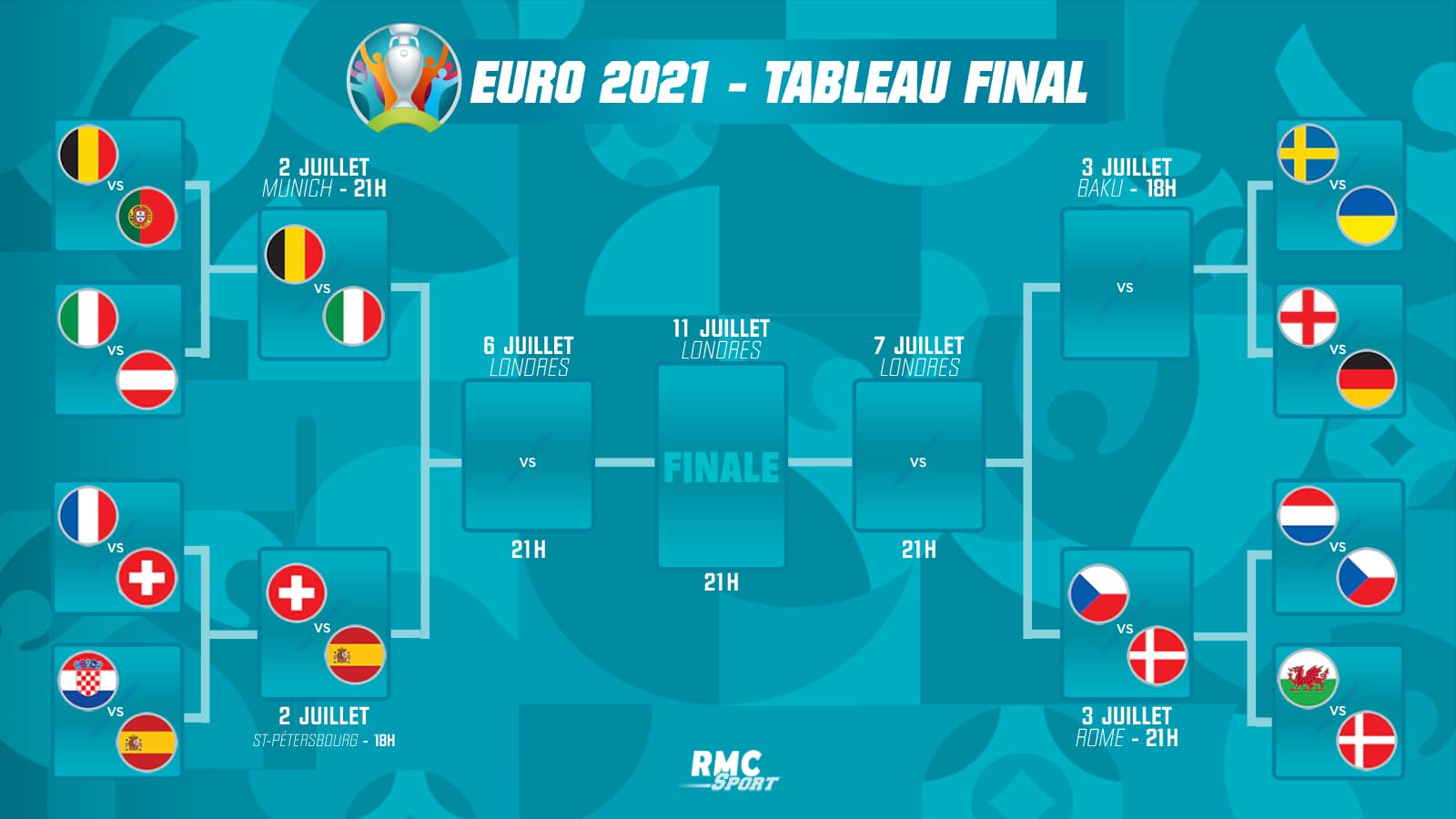Quarts De Finale C1 : Müller Décisif Pour Le Bayern Face À L'Inter Quarts De Finale C1 : Müller Décisif Pour Le Bayern Face À L'Inter