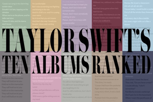 Ranking Taylor Swift's 11 Albums: A Critical Analysis Ranking Taylor Swift's 11 Albums: A Critical Analysis