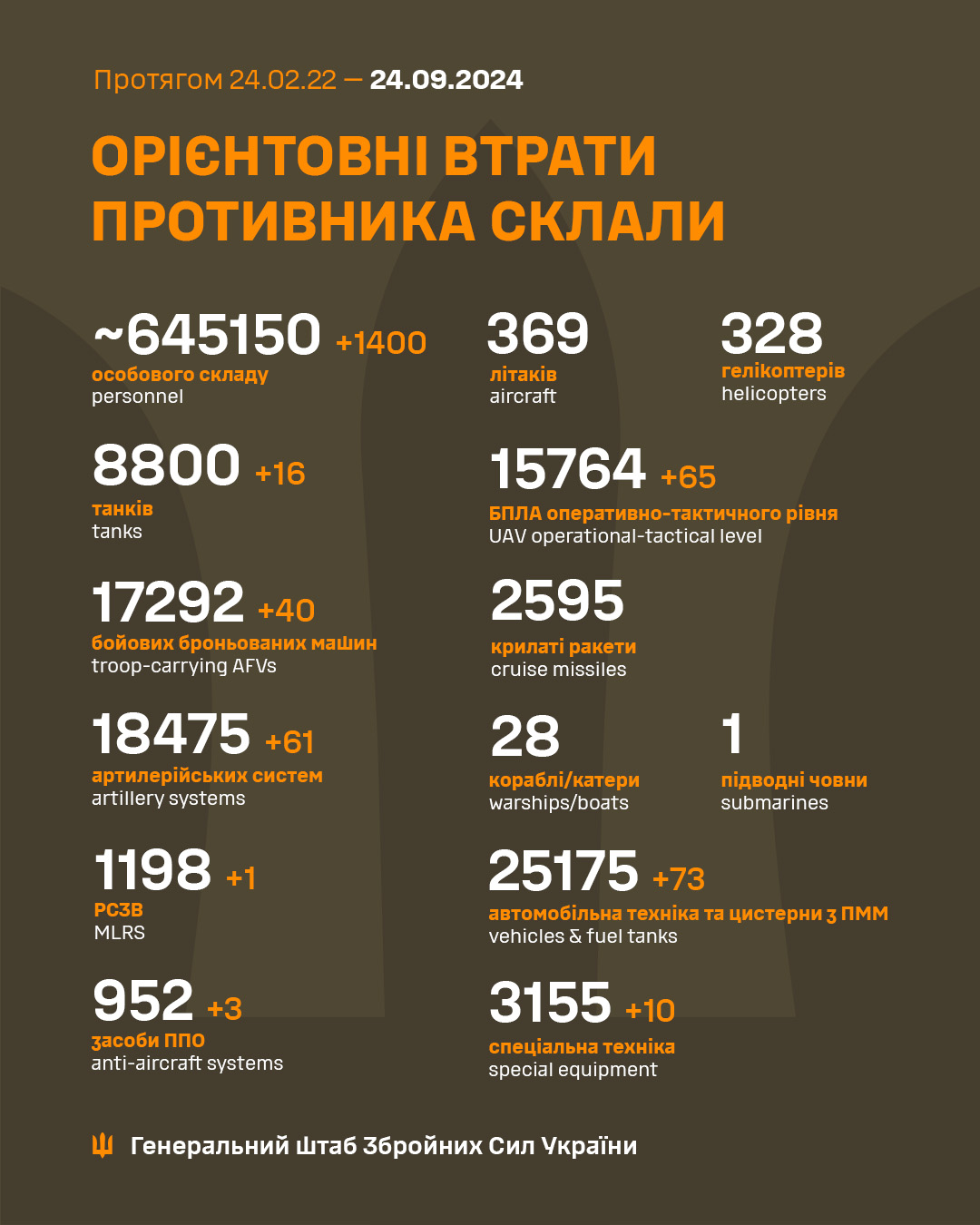 Recent Gold Price Trends: Two Consecutive Weekly Losses In 2025 Recent Gold Price Trends: Two Consecutive Weekly Losses In 2025