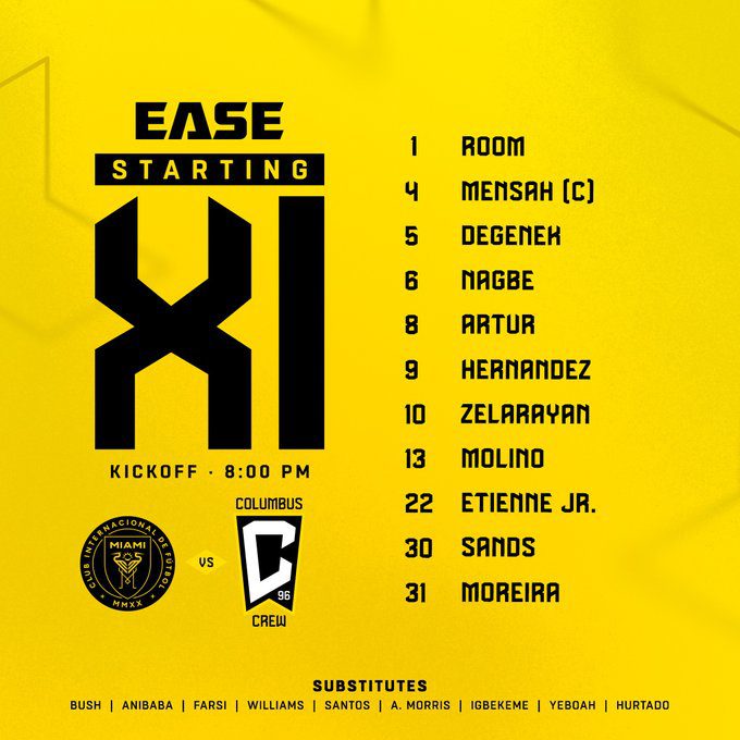 Record-Breaking Crowd Sees Inter Miami Edge Columbus Crew Record-Breaking Crowd Sees Inter Miami Edge Columbus Crew