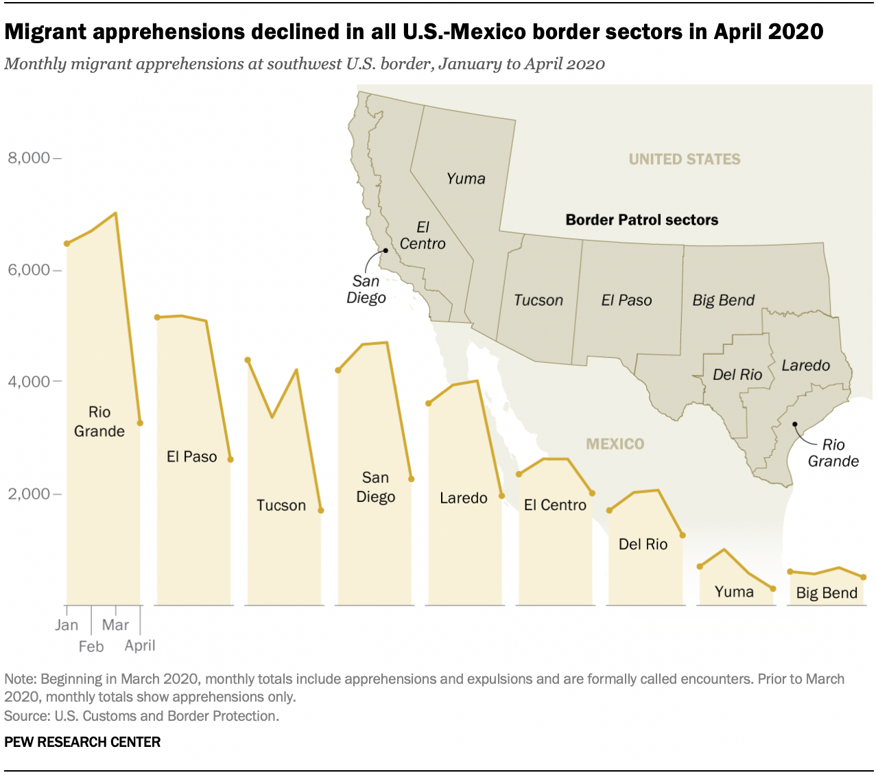 Reduced Apprehensions At The U.S.-Canada Border: A White House Statement Reduced Apprehensions At The U.S.-Canada Border: A White House Statement