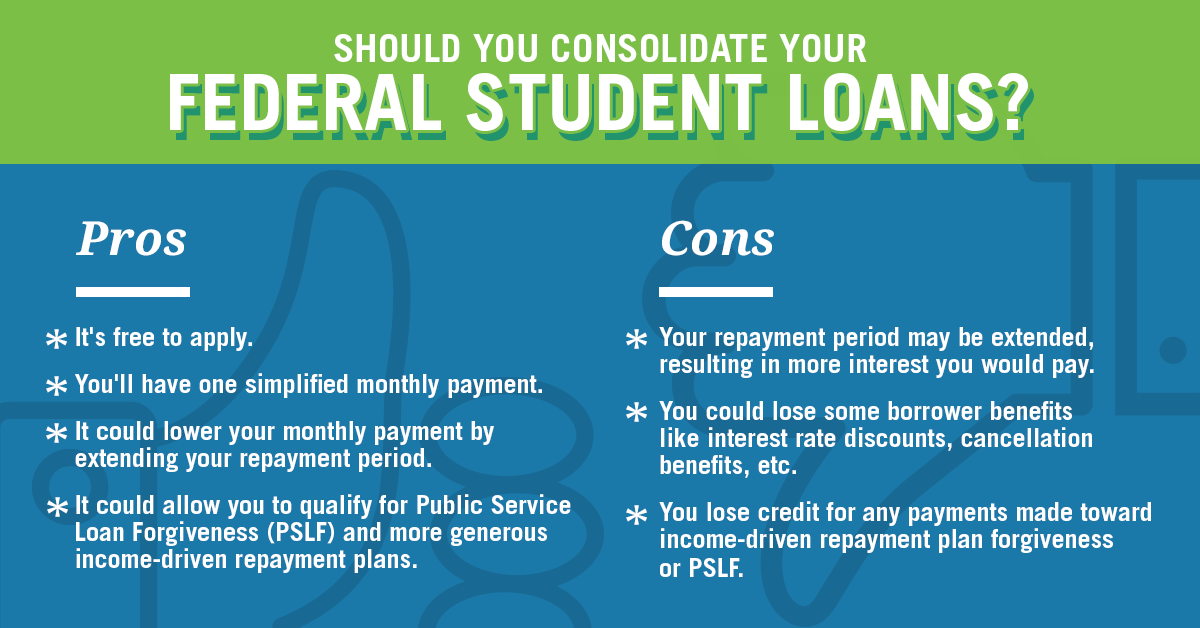Refinancing Federal Student Loans: Comparing Private And Government Options Refinancing Federal Student Loans: Comparing Private And Government Options