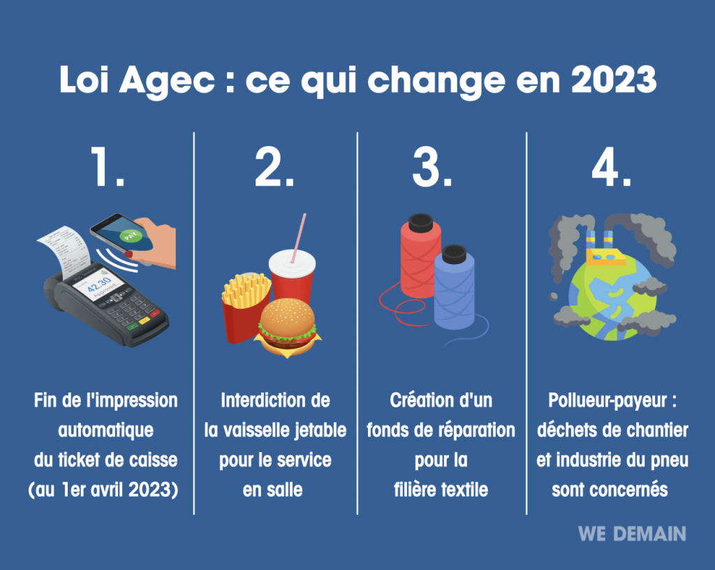 Réforme De La Loi Sur Les Partis Algériens : Réactions Du PT, FFS, RCD Et Jil Jadid Réforme De La Loi Sur Les Partis Algériens : Réactions Du PT, FFS, RCD Et Jil Jadid