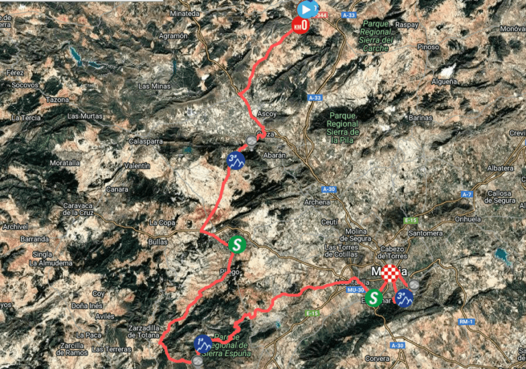 Resultados Vuelta A Murcia: Fabio Christen, El Campeón Resultados Vuelta A Murcia: Fabio Christen, El Campeón