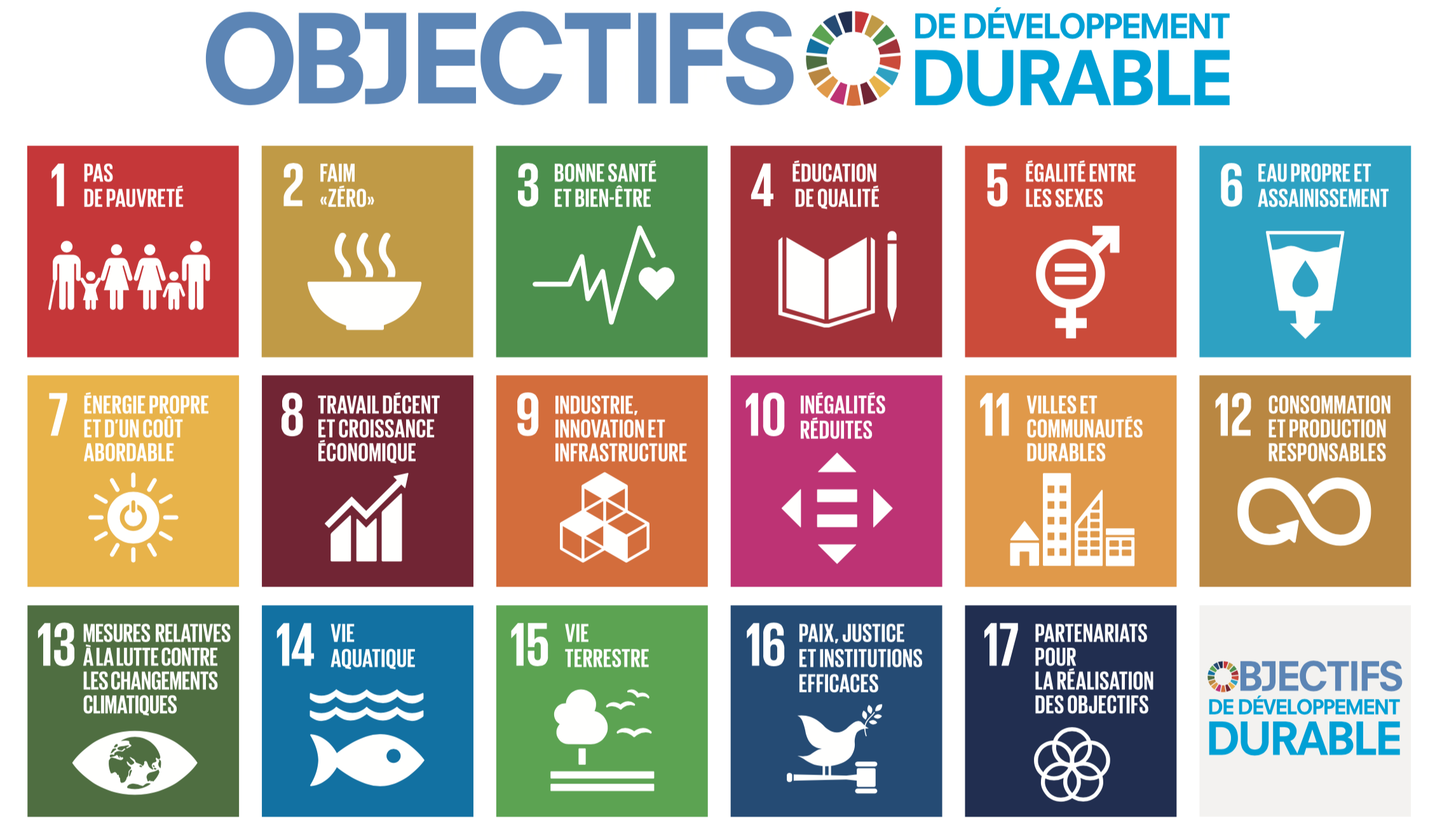 Résultats T1 D'Eramet: Impact Sur Les Objectifs De Production 2025 Résultats T1 D'Eramet: Impact Sur Les Objectifs De Production 2025
