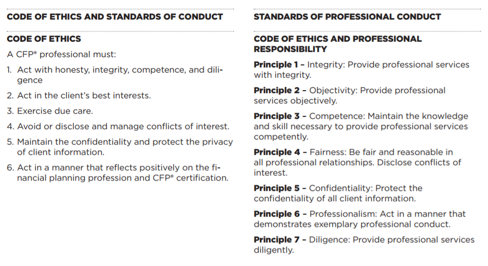 Retirement Of CFP Board CEO: Implications For The Financial Planning Profession Retirement Of CFP Board CEO: Implications For The Financial Planning Profession
