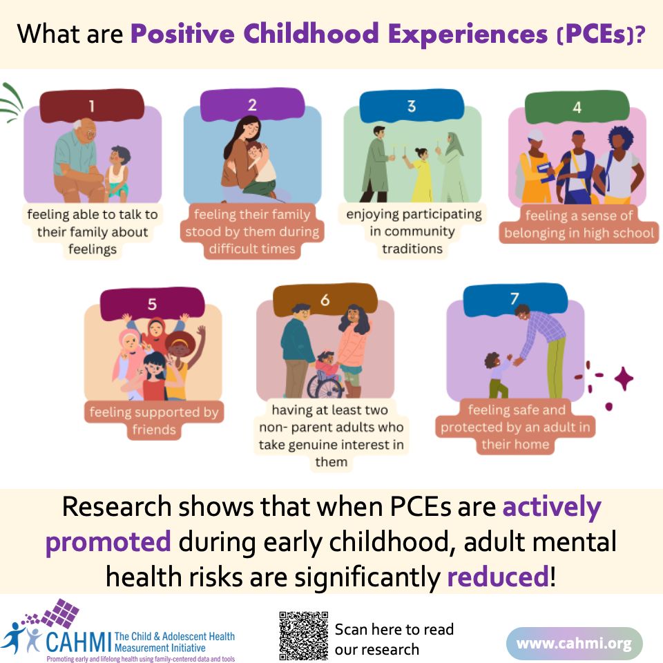Return On Investment: Why Investing In Childhood Mental Health Is Essential Return On Investment: Why Investing In Childhood Mental Health Is Essential