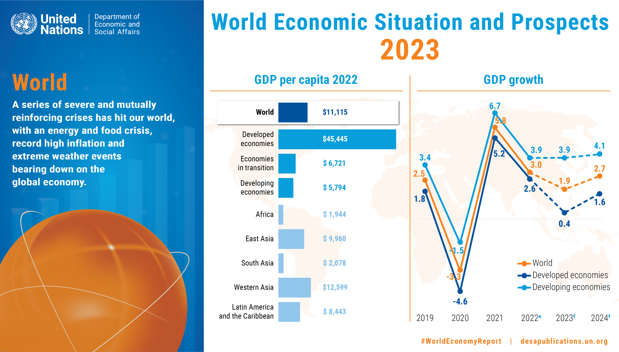 Revised Economic Outlook: Bank Of Japan Responds To Trade War Uncertainty Revised Economic Outlook: Bank Of Japan Responds To Trade War Uncertainty