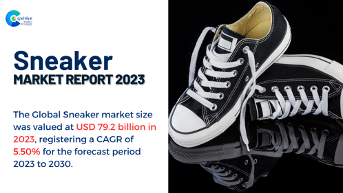 Rising Global Demand Fuels Stock Surge For Swiss Sneaker Brand Rising Global Demand Fuels Stock Surge For Swiss Sneaker Brand