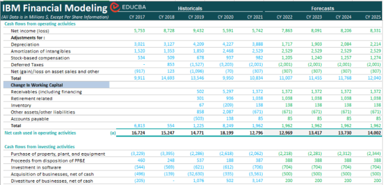 ROCK Stock Earnings Preview: Key Metrics And Financial Projections For [Date]