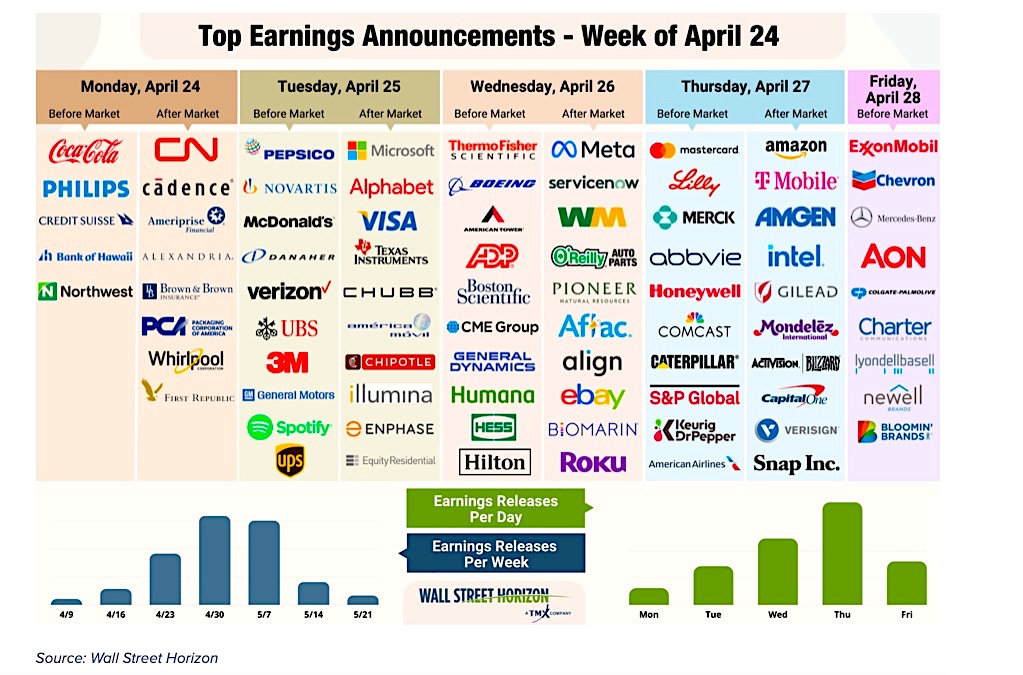 Rockwell Automation's Strong Earnings Drive Stock Surge: Market Movers Include Angi, BorgWarner Rockwell Automation's Strong Earnings Drive Stock Surge: Market Movers Include Angi, BorgWarner