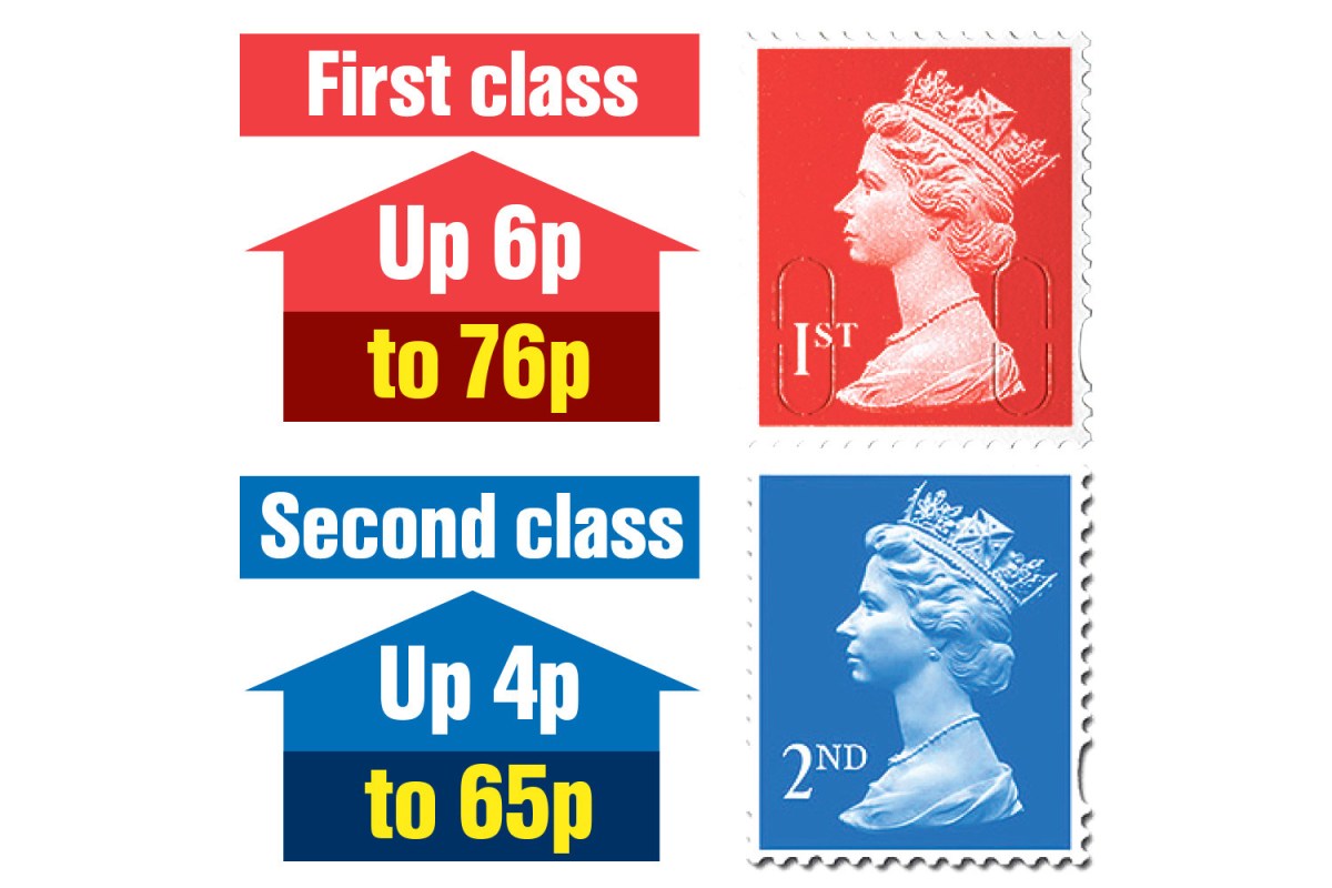 Royal Mail Stamp Price Hikes: A 76p Increase In Five Years? Royal Mail Stamp Price Hikes: A 76p Increase In Five Years?
