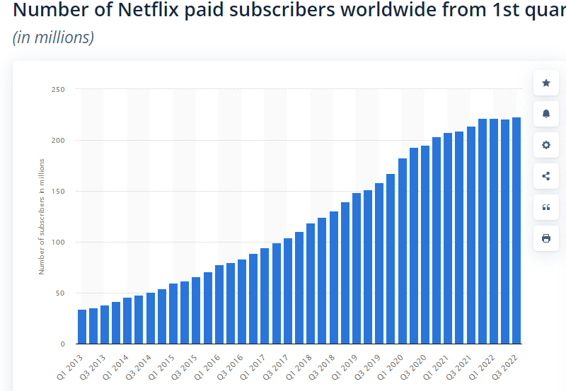 RTL Group: Achieving Streaming Profitability – Challenges And Opportunities RTL Group: Achieving Streaming Profitability – Challenges And Opportunities