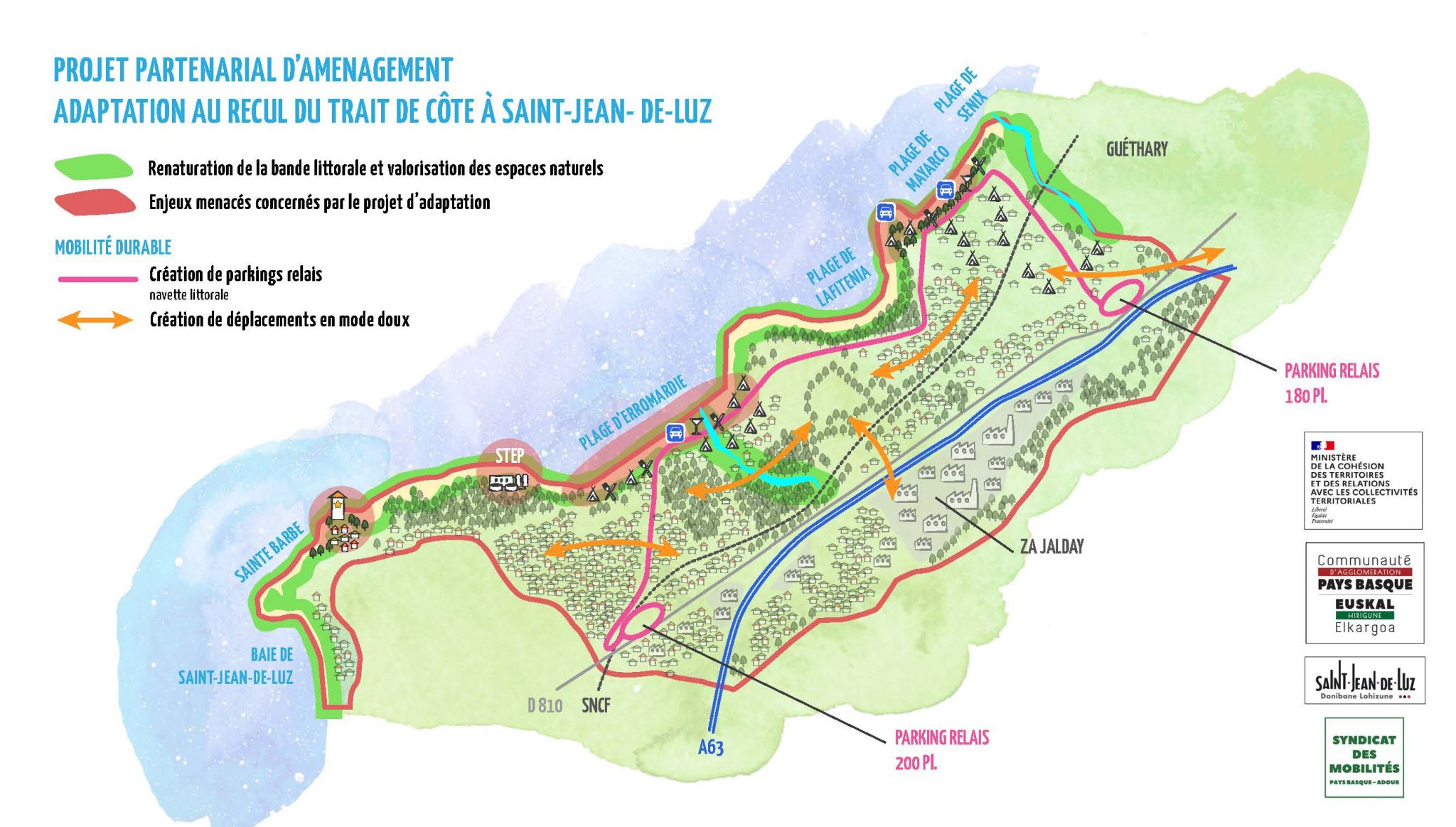 Saint-Jean-de-Luz Face Au Recul Du Trait De Côte : Adaptation Et Défis Pour La Préservation Du Littoral Saint-Jean-de-Luz Face Au Recul Du Trait De Côte : Adaptation Et Défis Pour La Préservation Du Littoral