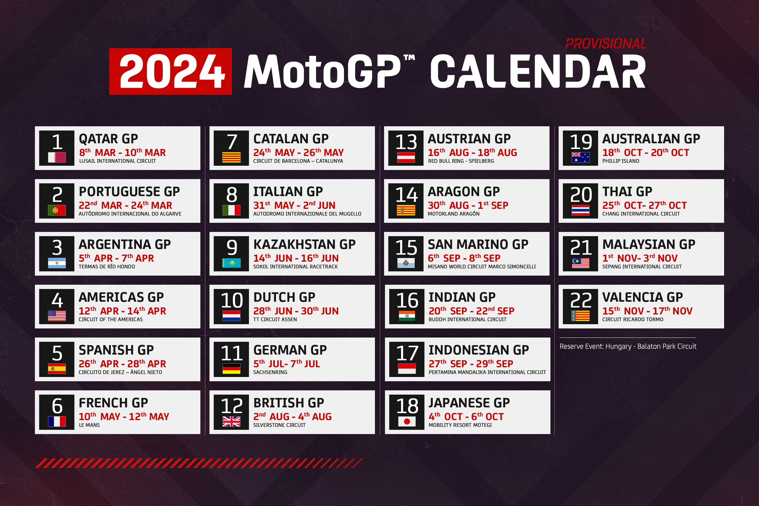 Saksikan Sprint Race MotoGP Argentina 2025 Minggu Pagi: Jadwal Lengkapnya