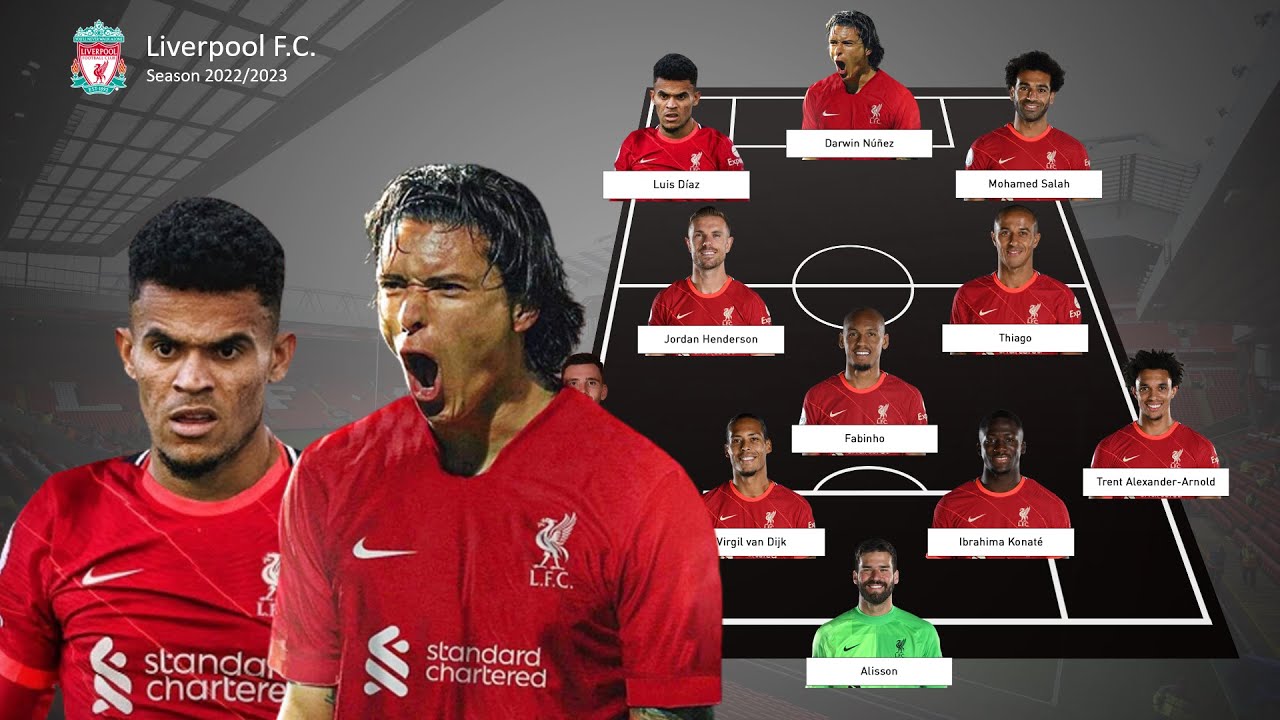 Salah's Future At Liverpool: Latest News And Contract Update Salah's Future At Liverpool: Latest News And Contract Update