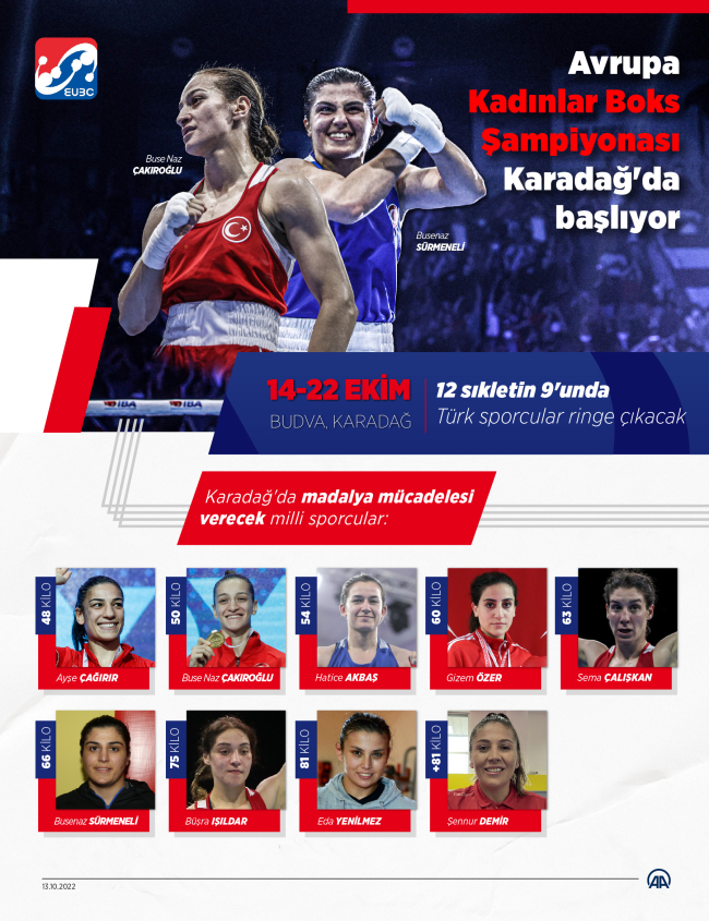 Samsun'da Hamdi Yıldırım Adına Düzenlenen Kadınlar Boks Şampiyonası