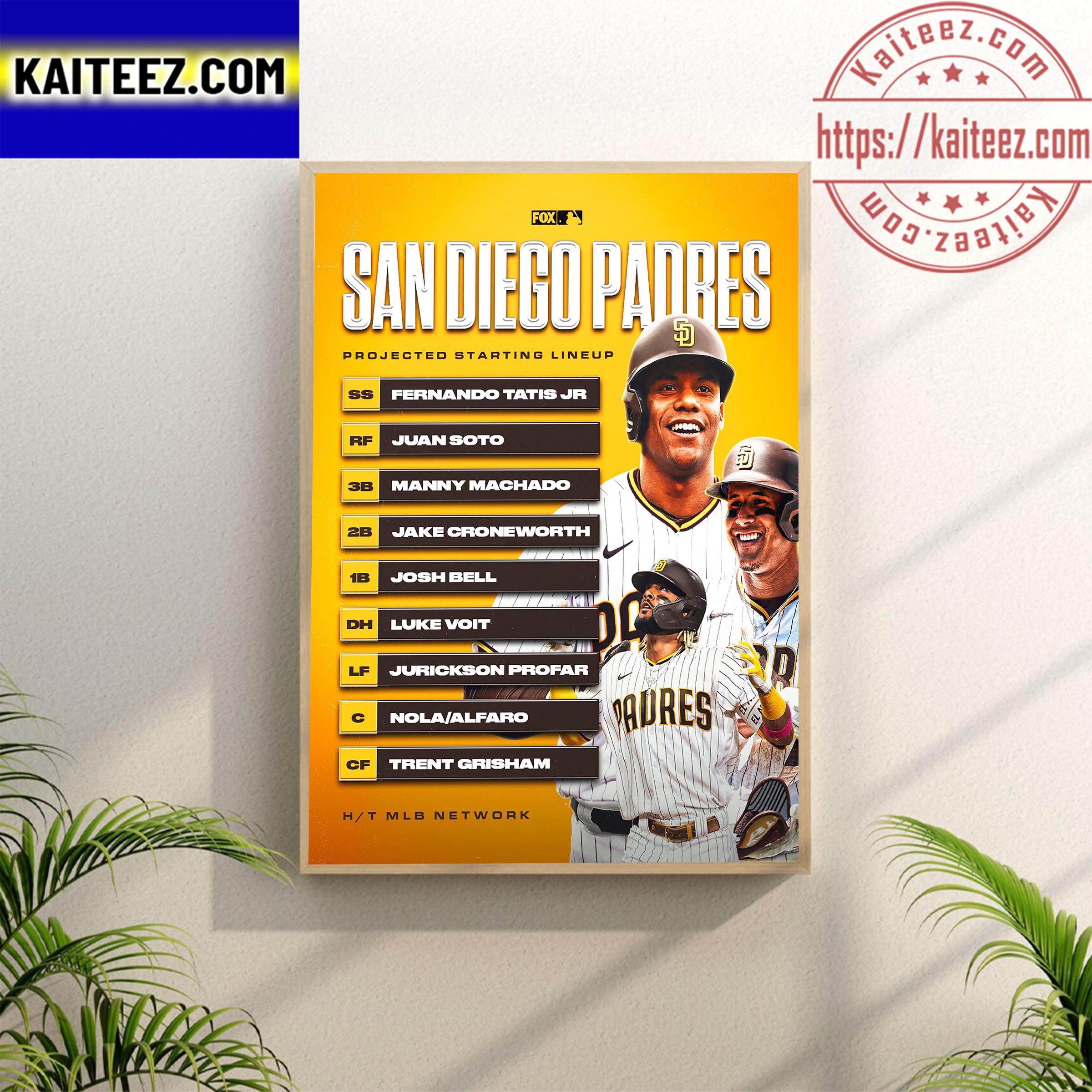 San Diego Padres Pregame Report: Lineup, Key Matchups, And Sweep Chances San Diego Padres Pregame Report: Lineup, Key Matchups, And Sweep Chances