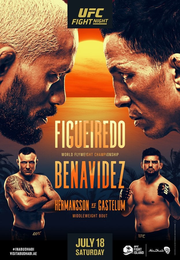 Sandhagen Vs. Figueiredo: UFC Fight Night Breakdown And Betting Odds Sandhagen Vs. Figueiredo: UFC Fight Night Breakdown And Betting Odds