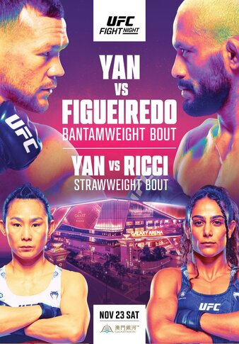 Sandhagen Vs. Figueiredo UFC Fight Night: In-Depth Predictions & Analysis Sandhagen Vs. Figueiredo UFC Fight Night: In-Depth Predictions & Analysis