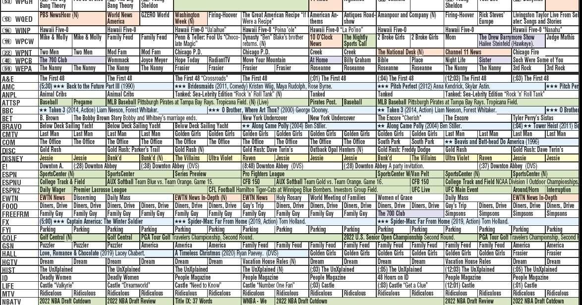 Sandylands - U TV Listings And Air Dates Sandylands - U TV Listings And Air Dates