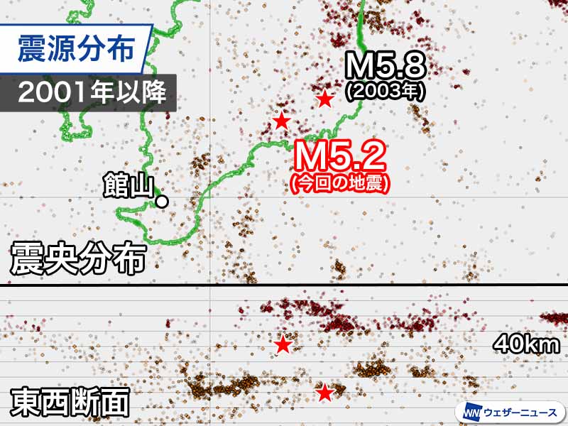 Santorini Earthquake Trends: Recent Decreases And Future Predictions Santorini Earthquake Trends: Recent Decreases And Future Predictions