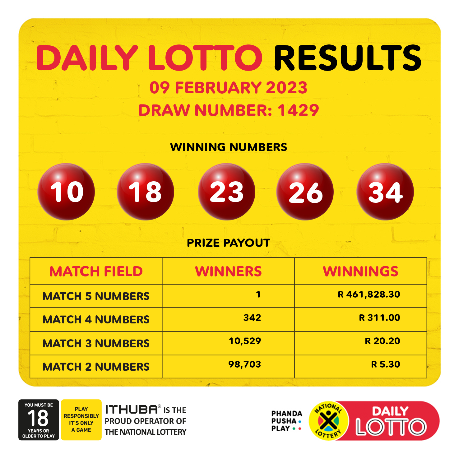 Saturday April 12th Lotto Draw: Winning Numbers Saturday April 12th Lotto Draw: Winning Numbers