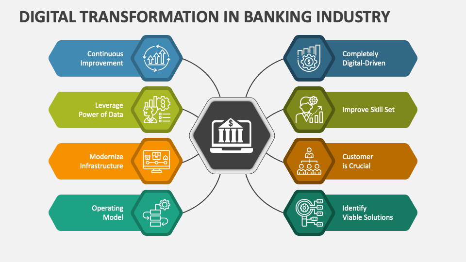 Saudi ABS Market Transformation: Impact Of Key Regulatory Changes Saudi ABS Market Transformation: Impact Of Key Regulatory Changes