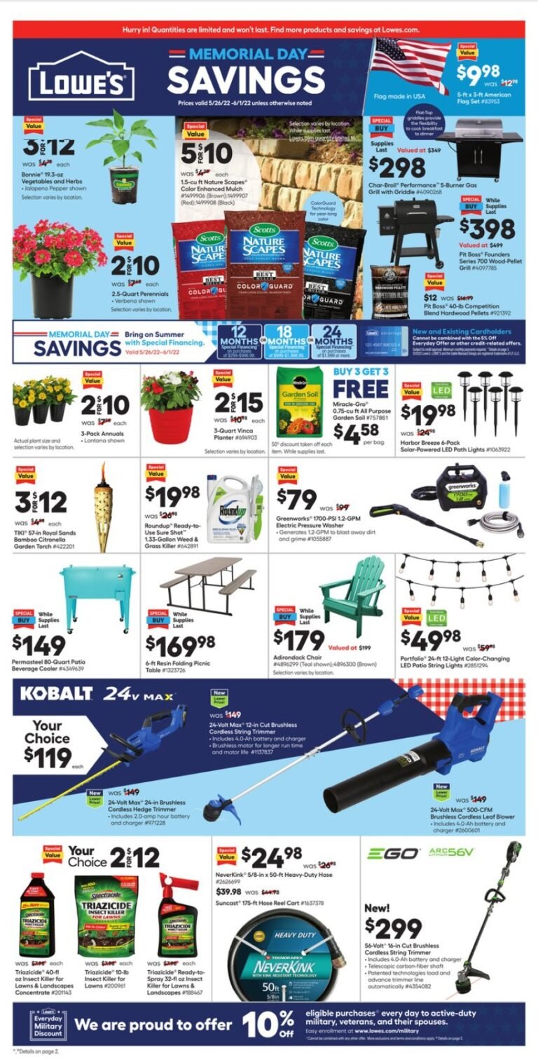 Save Big On Appliances: Memorial Day 2025 Sales (Forbes Reviewed) Save Big On Appliances: Memorial Day 2025 Sales (Forbes Reviewed)