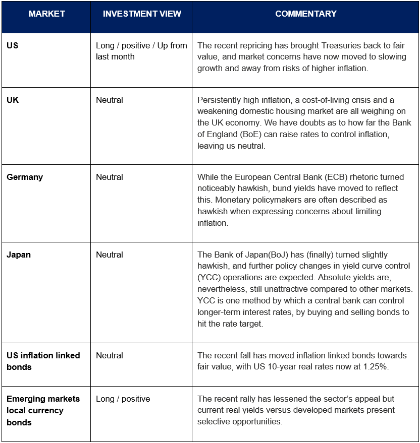 Schroders Q1 Asset Drop: Client Stock Exodus Schroders Q1 Asset Drop: Client Stock Exodus
