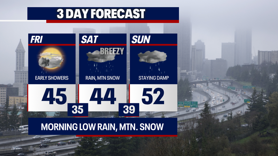 Seattle Weather: Soggy Skies Continue Into The Weekend Seattle Weather: Soggy Skies Continue Into The Weekend