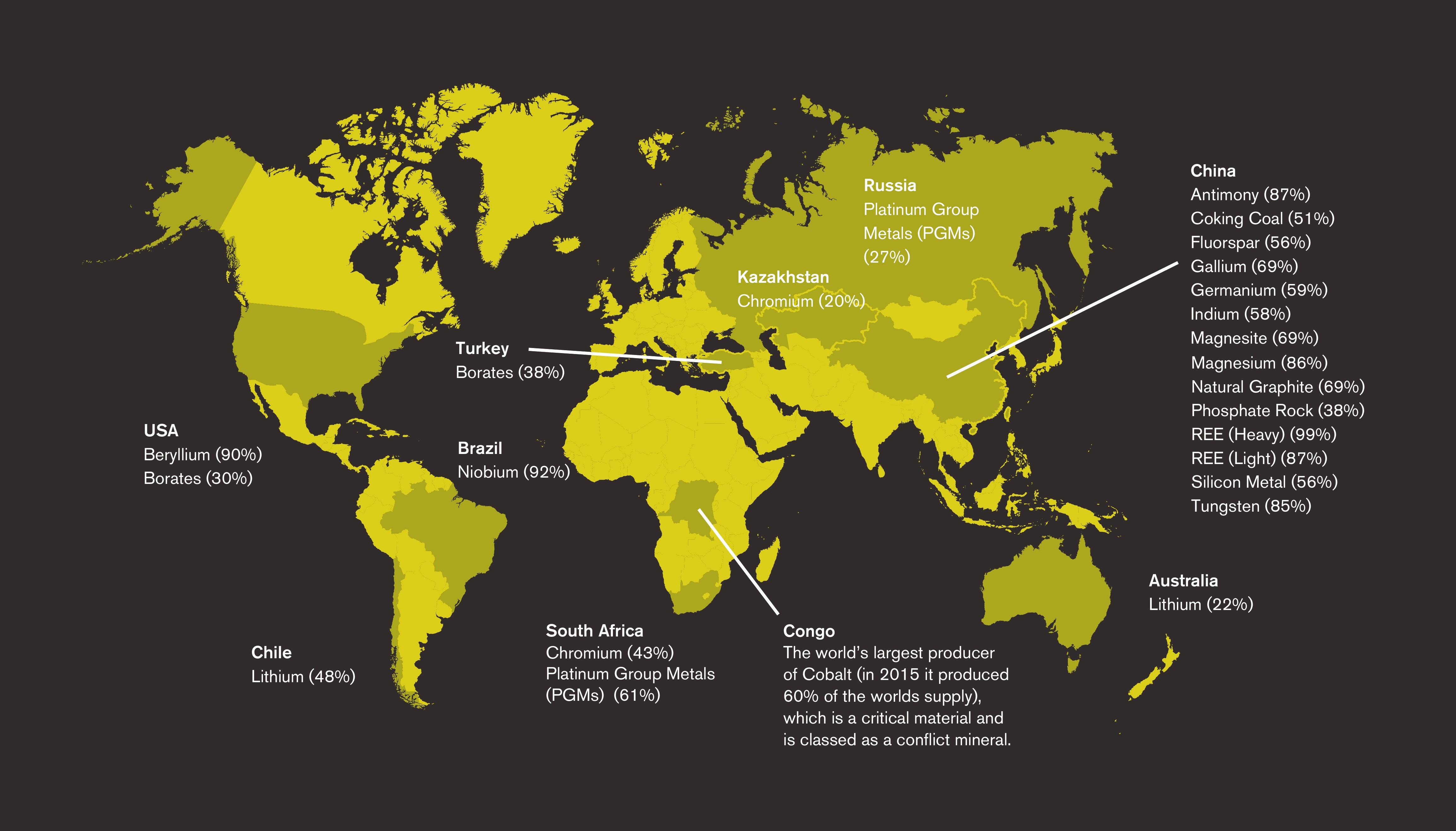 Securing Rare Earth Minerals: Avoiding A New Cold War