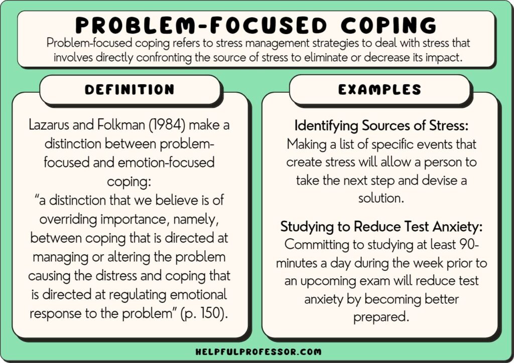 Seeking Change And Facing Backlash: Coping Mechanisms And Strategies Seeking Change And Facing Backlash: Coping Mechanisms And Strategies