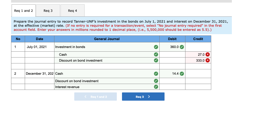 Sell America Bonds Now? Moody's Rating And Market Volatility Sell America Bonds Now? Moody's Rating And Market Volatility