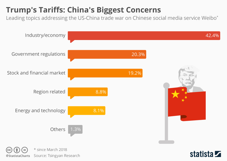 Senator Warner On Trump's Trade Policy: Tariffs As Leverage Senator Warner On Trump's Trade Policy: Tariffs As Leverage