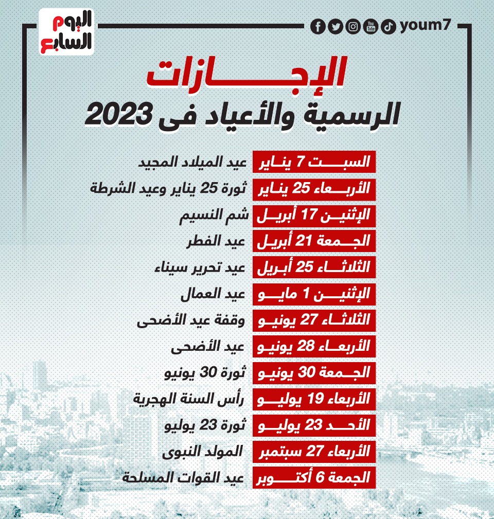 سعر الكتكوت اليوم الاثنين 14 أبريل 2025: مصر سعر الكتكوت اليوم الاثنين 14 أبريل 2025: مصر