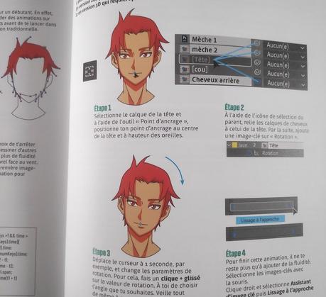 Seuils Techniques Boursiers : Guide Complet Pour Tradere Seuils Techniques Boursiers : Guide Complet Pour Tradere