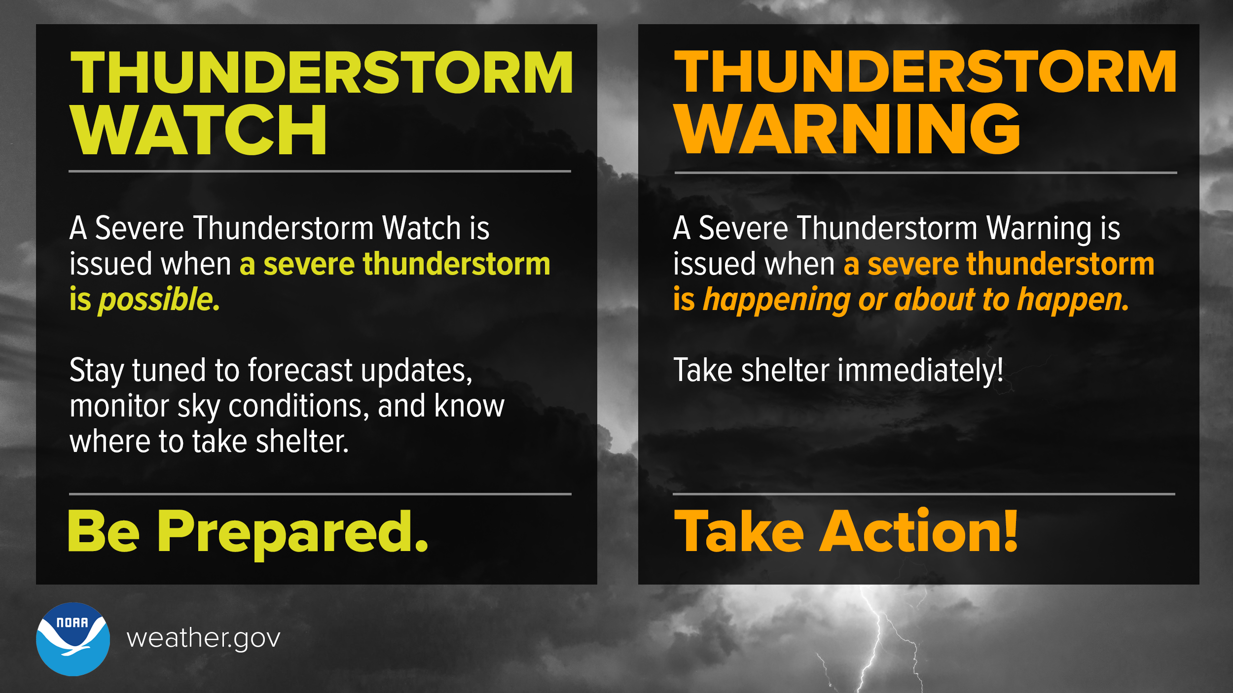 Severe Weather Alert: Strong Thunderstorms Approaching Northeast Ohio Severe Weather Alert: Strong Thunderstorms Approaching Northeast Ohio