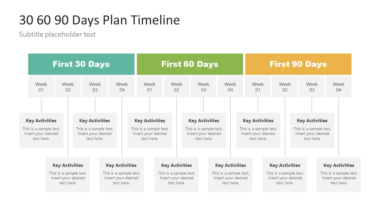 Shipping From China: Achieving A 90-Day Delivery Timeline Shipping From China: Achieving A 90-Day Delivery Timeline