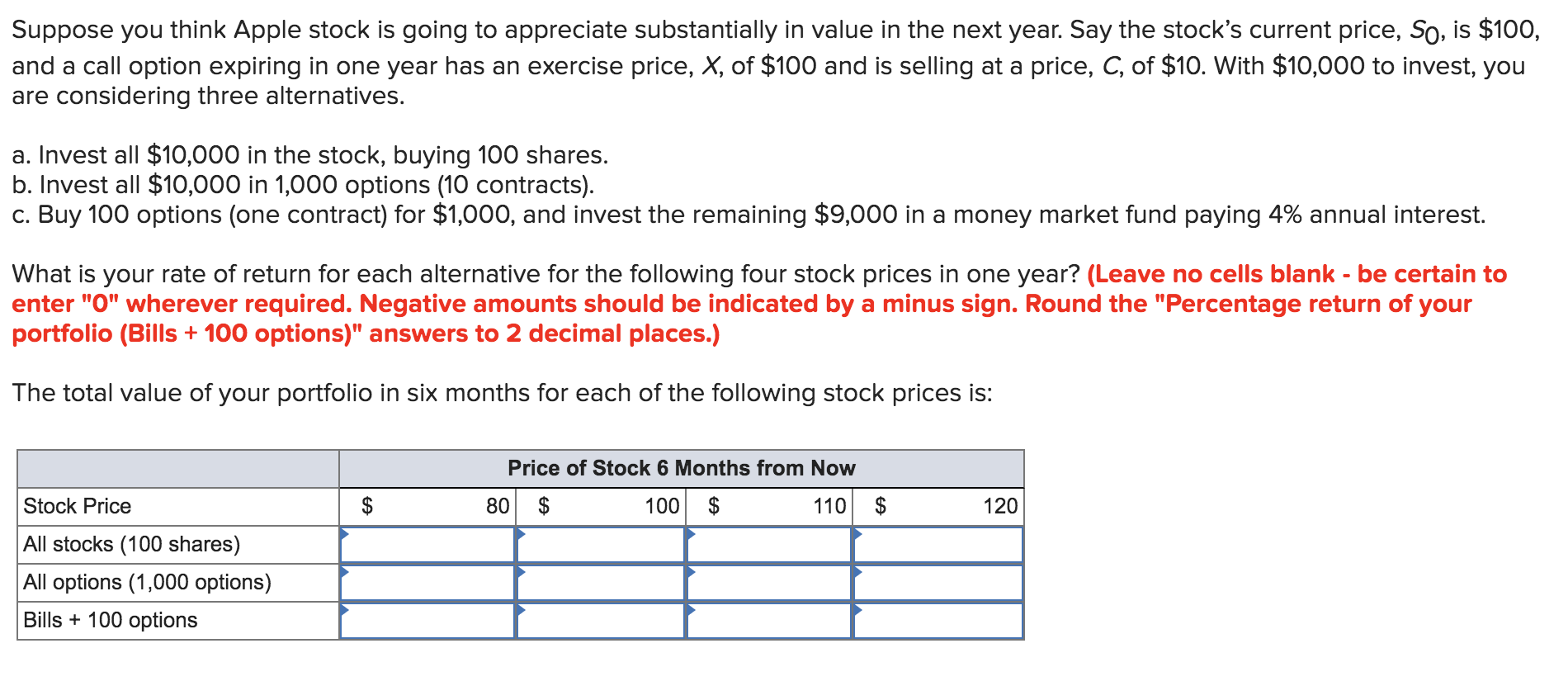 Should You Buy Apple Stock At $200? Analyst Sees Potential For $254 Should You Buy Apple Stock At $200? Analyst Sees Potential For $254