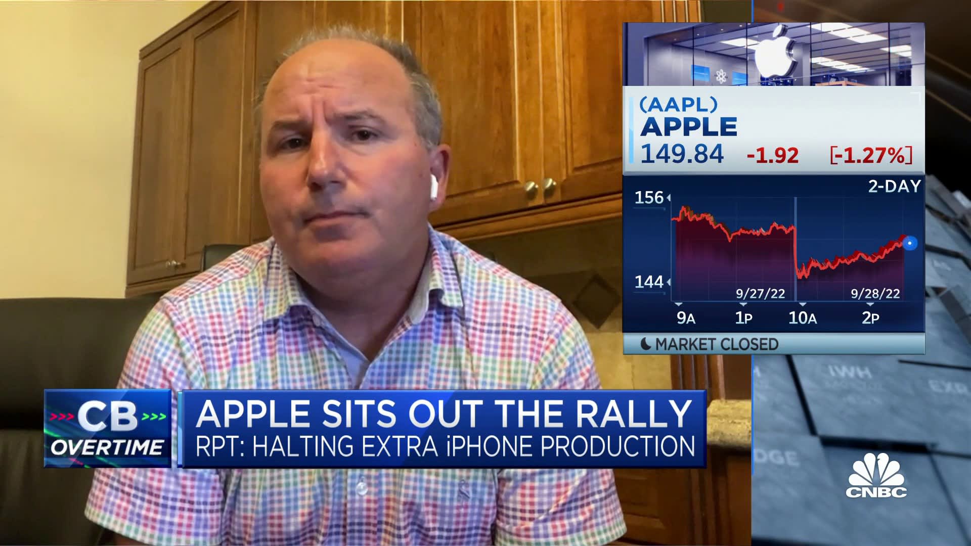Should You Follow Wedbush's Bullish Apple Stance After Price Target Drop? Should You Follow Wedbush's Bullish Apple Stance After Price Target Drop?