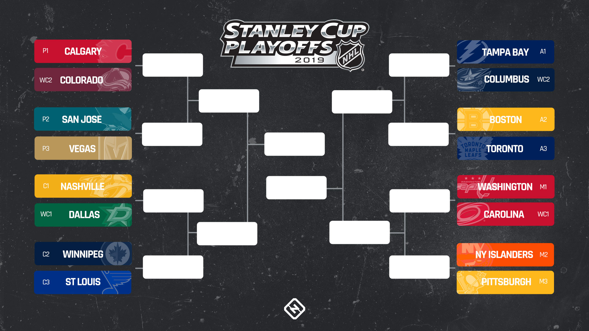 Showdown Saturday: A Look At The Tight NHL Playoff Standings Race Showdown Saturday: A Look At The Tight NHL Playoff Standings Race