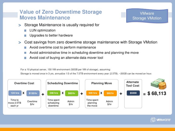 Significant VMware Cost Increase: AT&T Responds To Broadcom's 1,050% Proposal Significant VMware Cost Increase: AT&T Responds To Broadcom's 1,050% Proposal