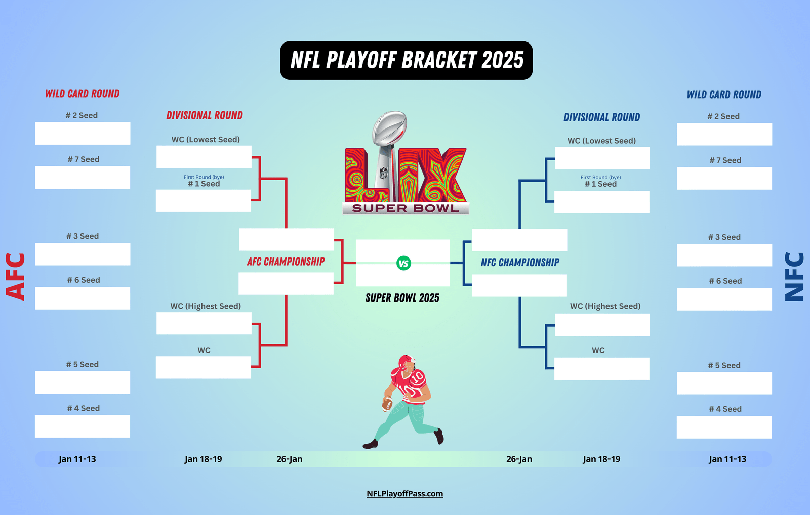 Sir Charles Weighs In: Playoff Predictions Featuring Oilers And Leafs Sir Charles Weighs In: Playoff Predictions Featuring Oilers And Leafs