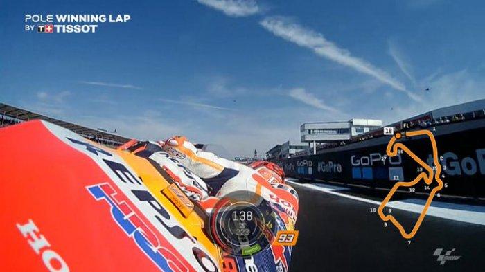 Sirkuit Silverstone: Jadwal MotoGP Inggris, Klasemen, Dan Analisis Pembalap Sirkuit Silverstone: Jadwal MotoGP Inggris, Klasemen, Dan Analisis Pembalap