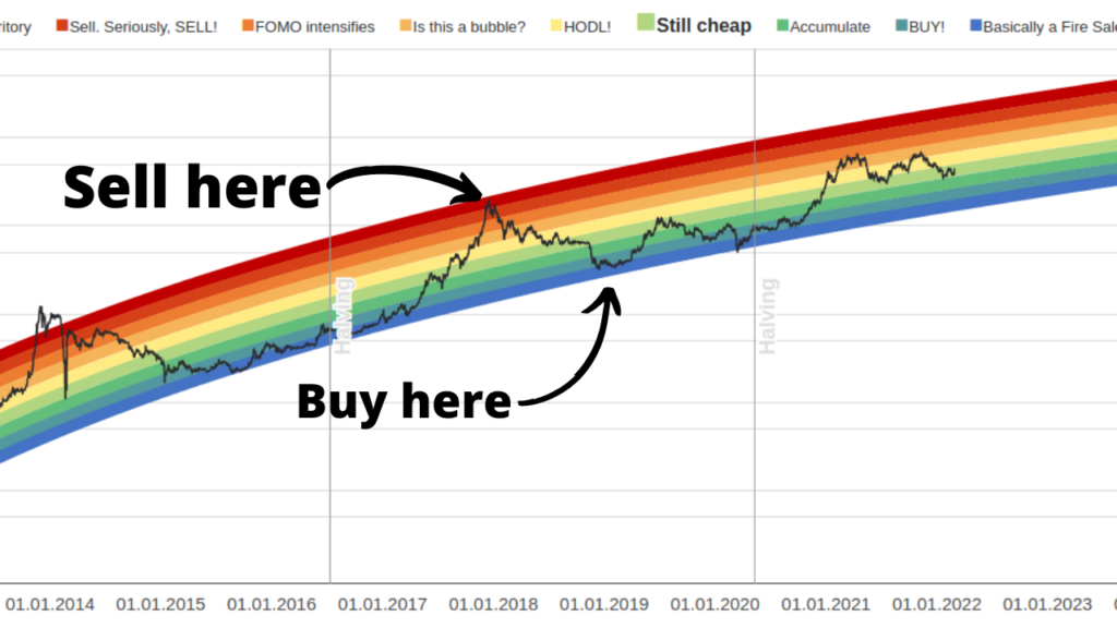 Six-Month Trend Reversal: Bitcoin Buying Volume Outpaces Selling On Binance Six-Month Trend Reversal: Bitcoin Buying Volume Outpaces Selling On Binance