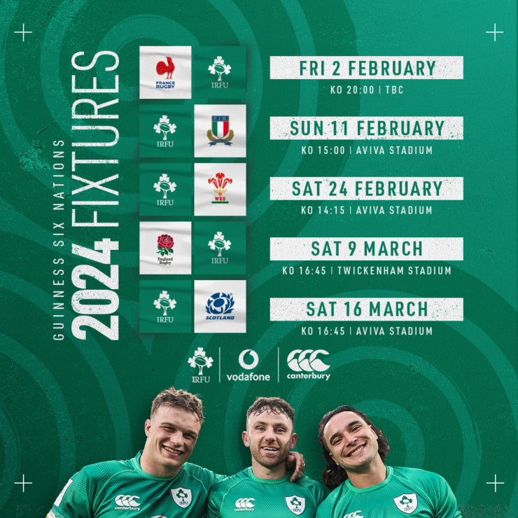 Six Nations 2025: A New Era For French Rugby? Six Nations 2025: A New Era For French Rugby?