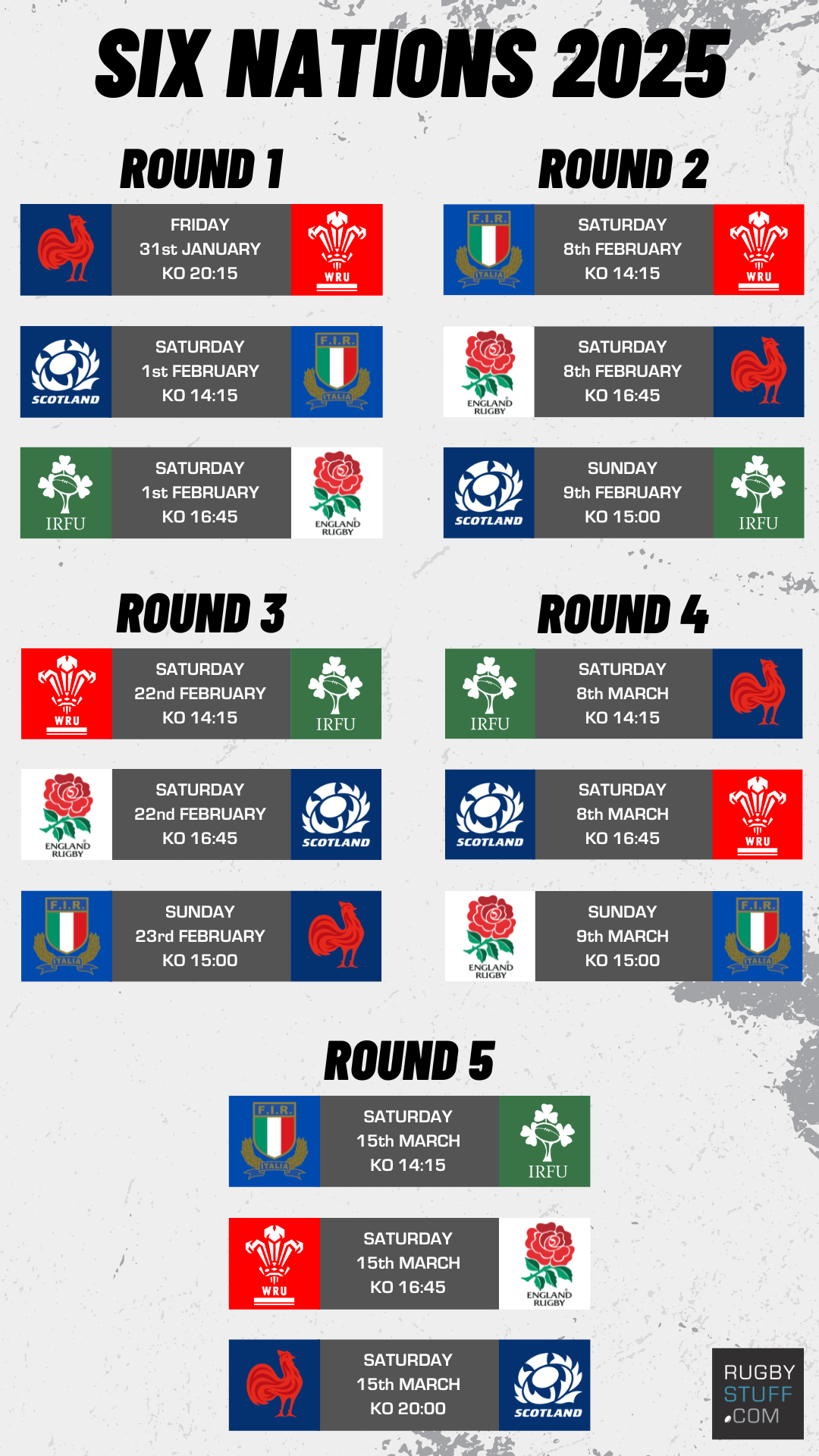 Six Nations 2025: Can France Maintain Its Rugby Momentum? Six Nations 2025: Can France Maintain Its Rugby Momentum?