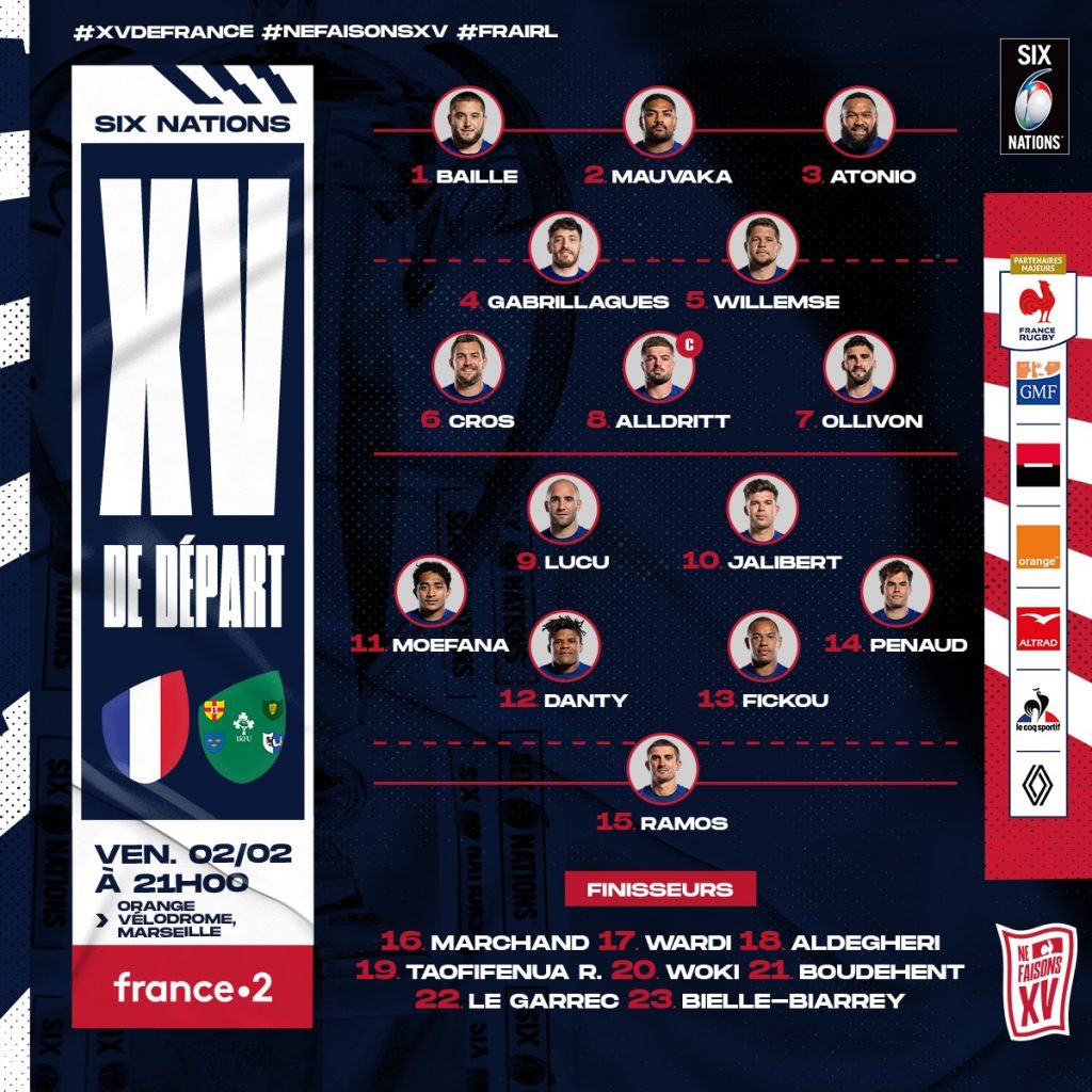 Six Nations 2025: France's Rugby Renaissance